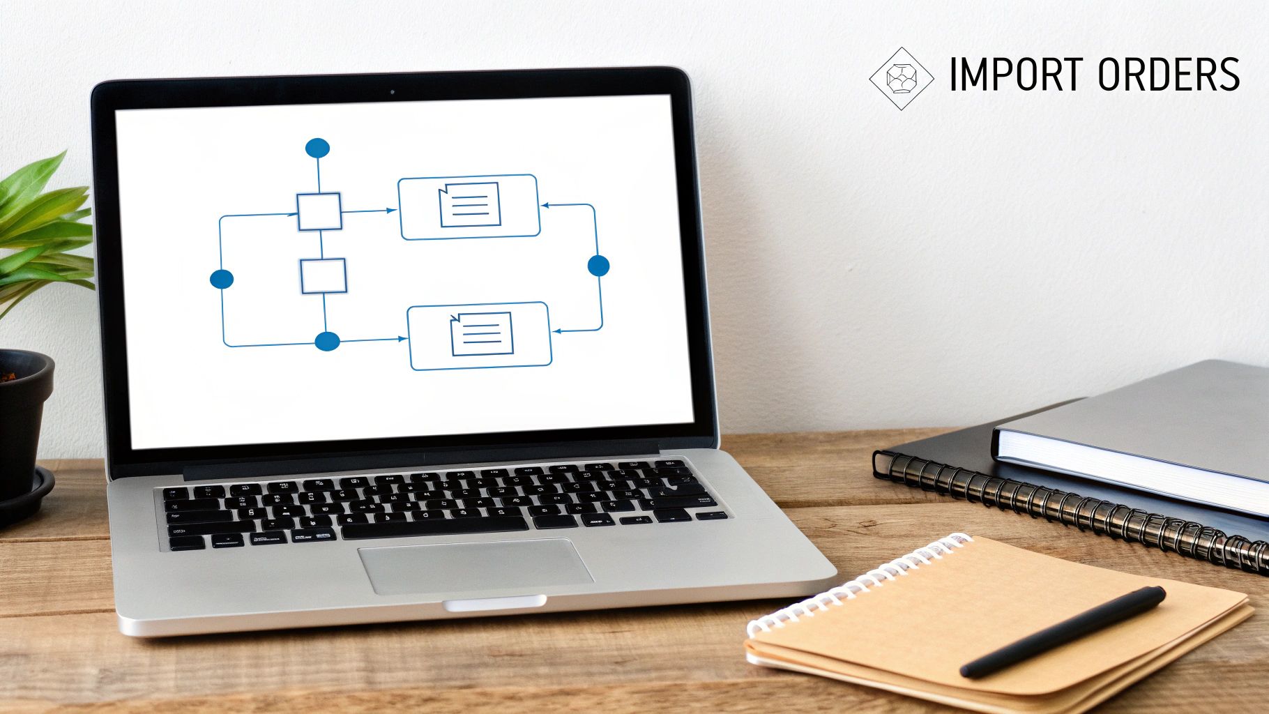 A laptop displaying a workflow flowchart for importing orders, next to a plant, notebooks, and a pen on a wooden desk.