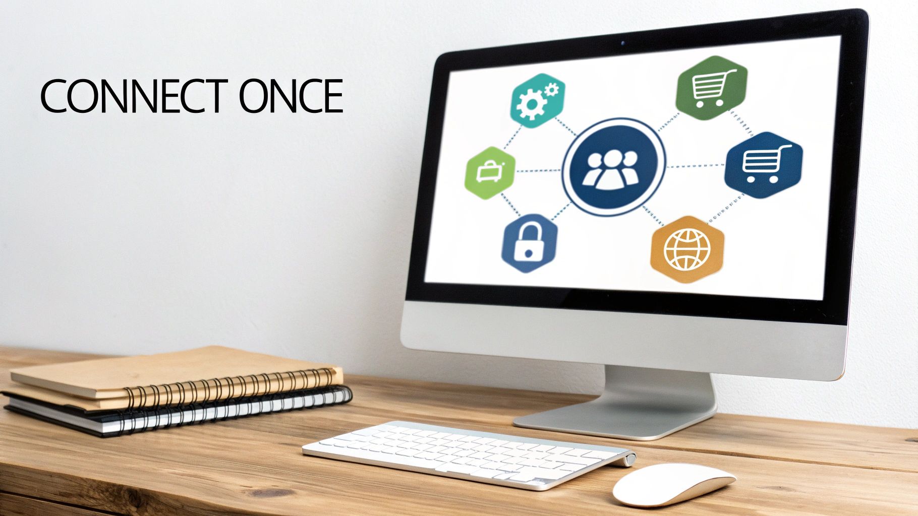 A computer monitor displays a 'Connect Once' network diagram with various service icons on a wooden desk.