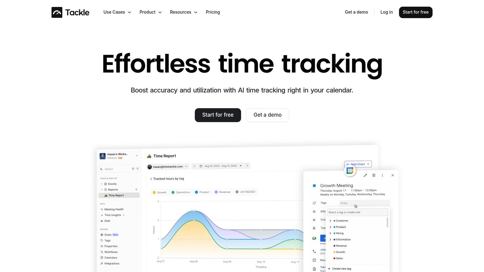 TimeTackle Performance Dashboard Example