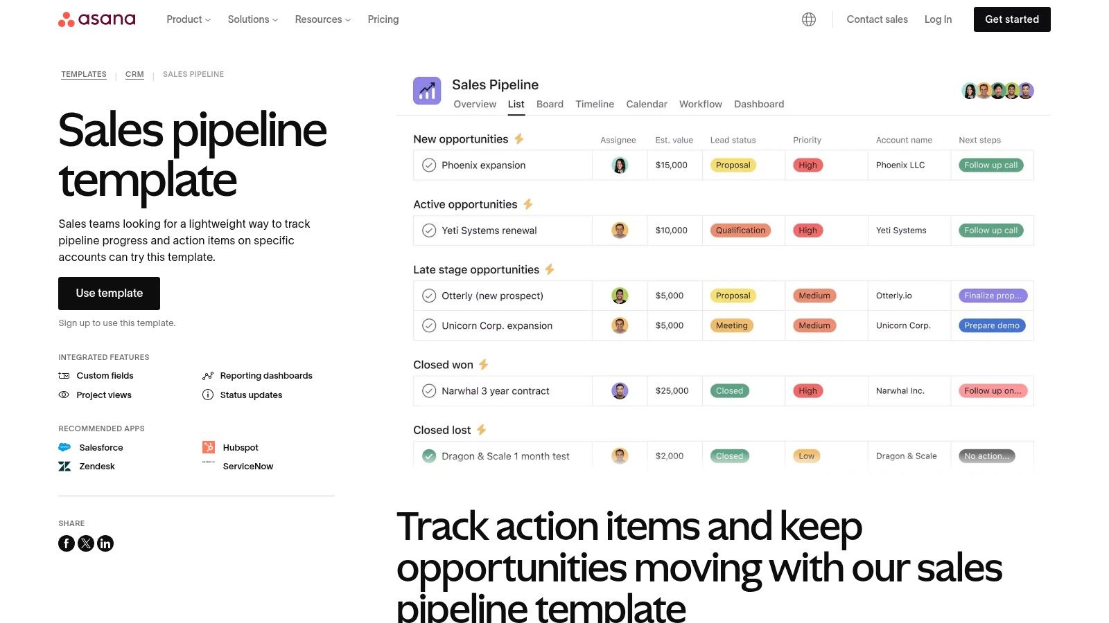 5. Asana: The Project Management Powerhouse
