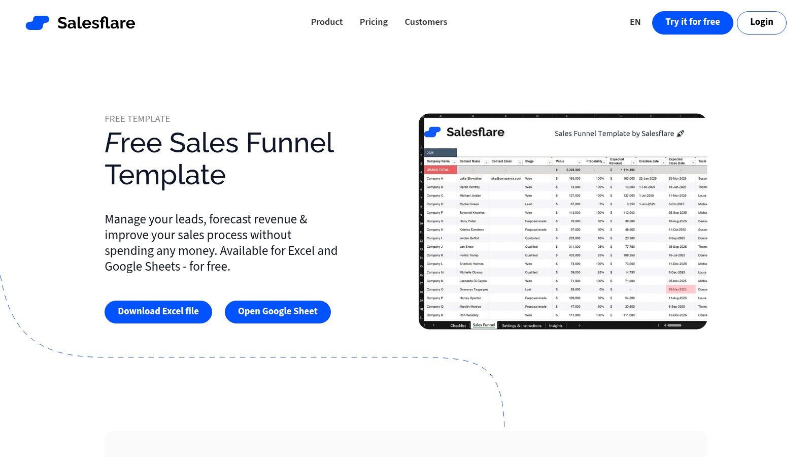 6. Salesflare: The Automation-First Template