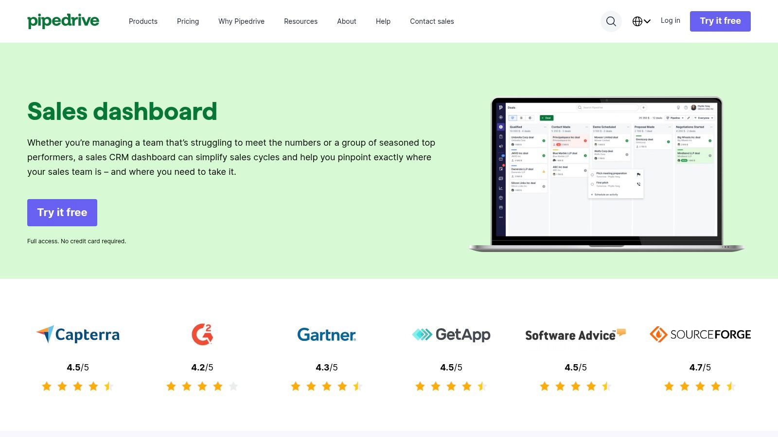 Pipedrive