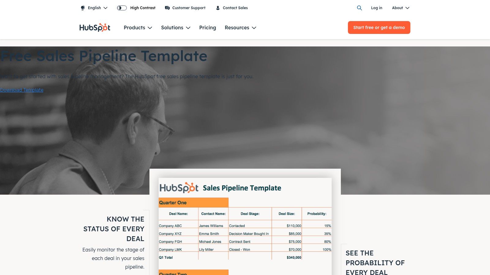1. HubSpot: The All-in-One Starter Kit