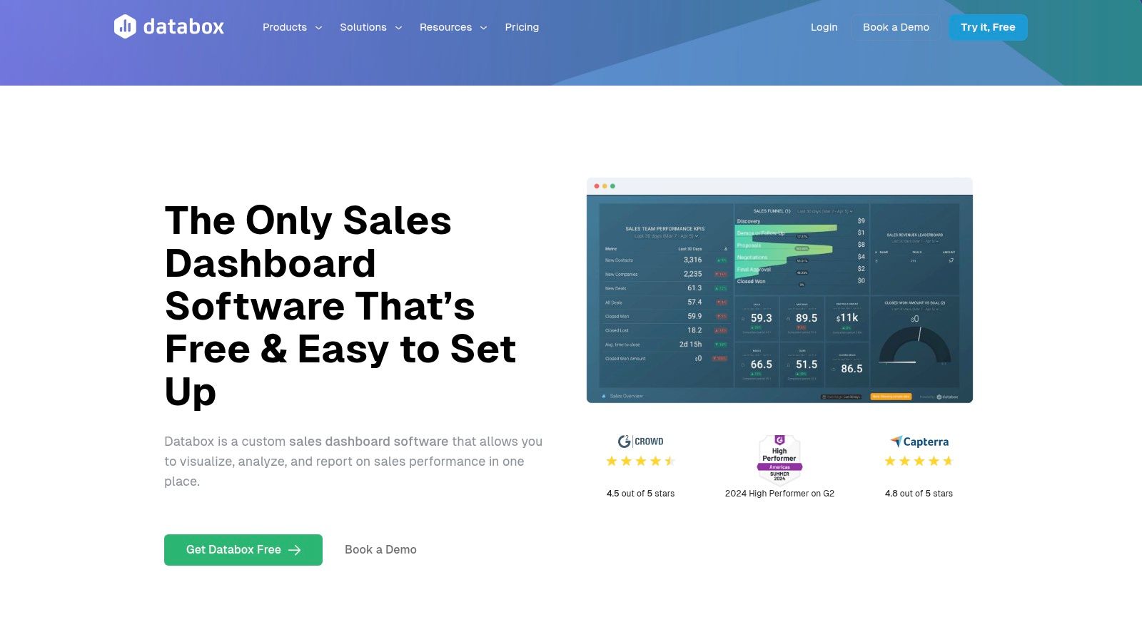 Databox