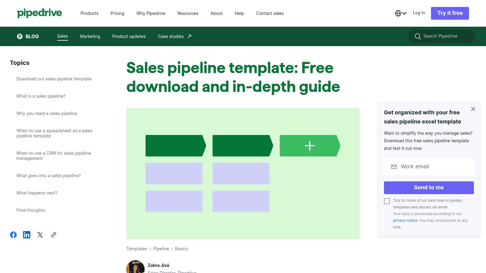 Pipedrive