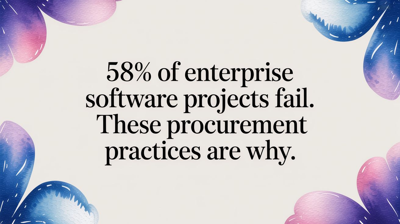 58% of Enterprise Software Projects Fail. These Procurement Practices Are Why.