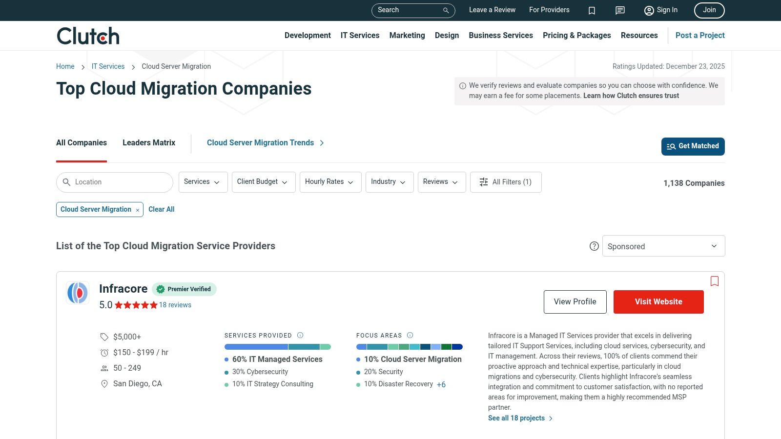 Clutch – Cloud Migration Services Category