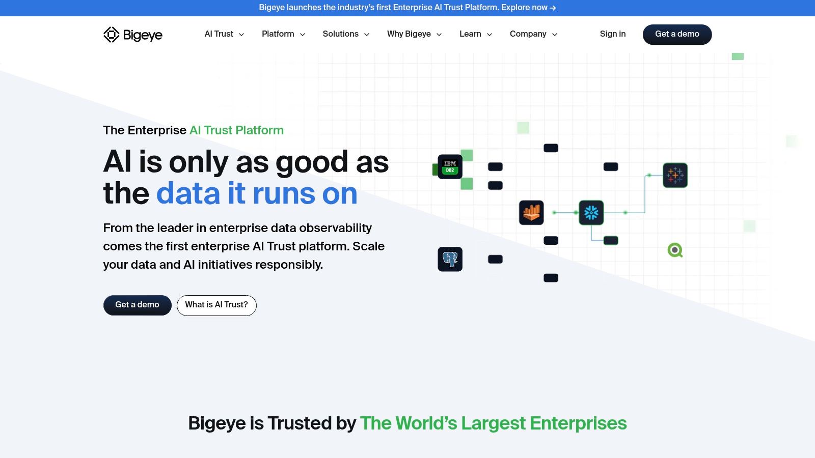 Bigeye — Enterprise Data Observability