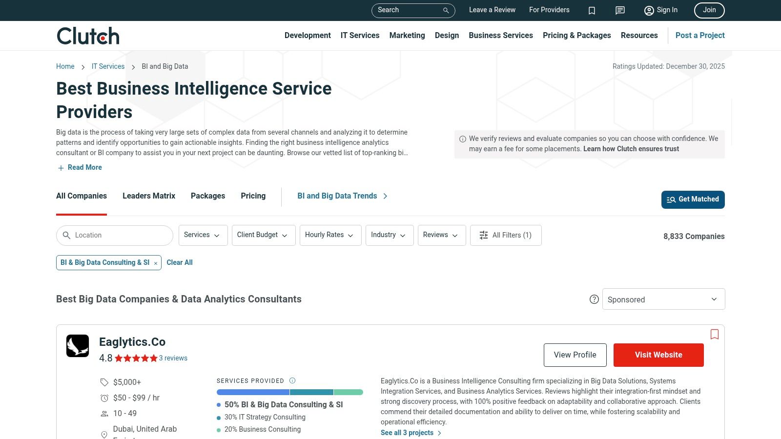 A screenshot of the Clutch.co website, showcasing its directory for BI & Big Data consulting firms with filtering options.