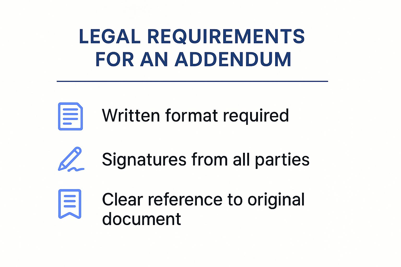 Infographic about addendum meaning in law