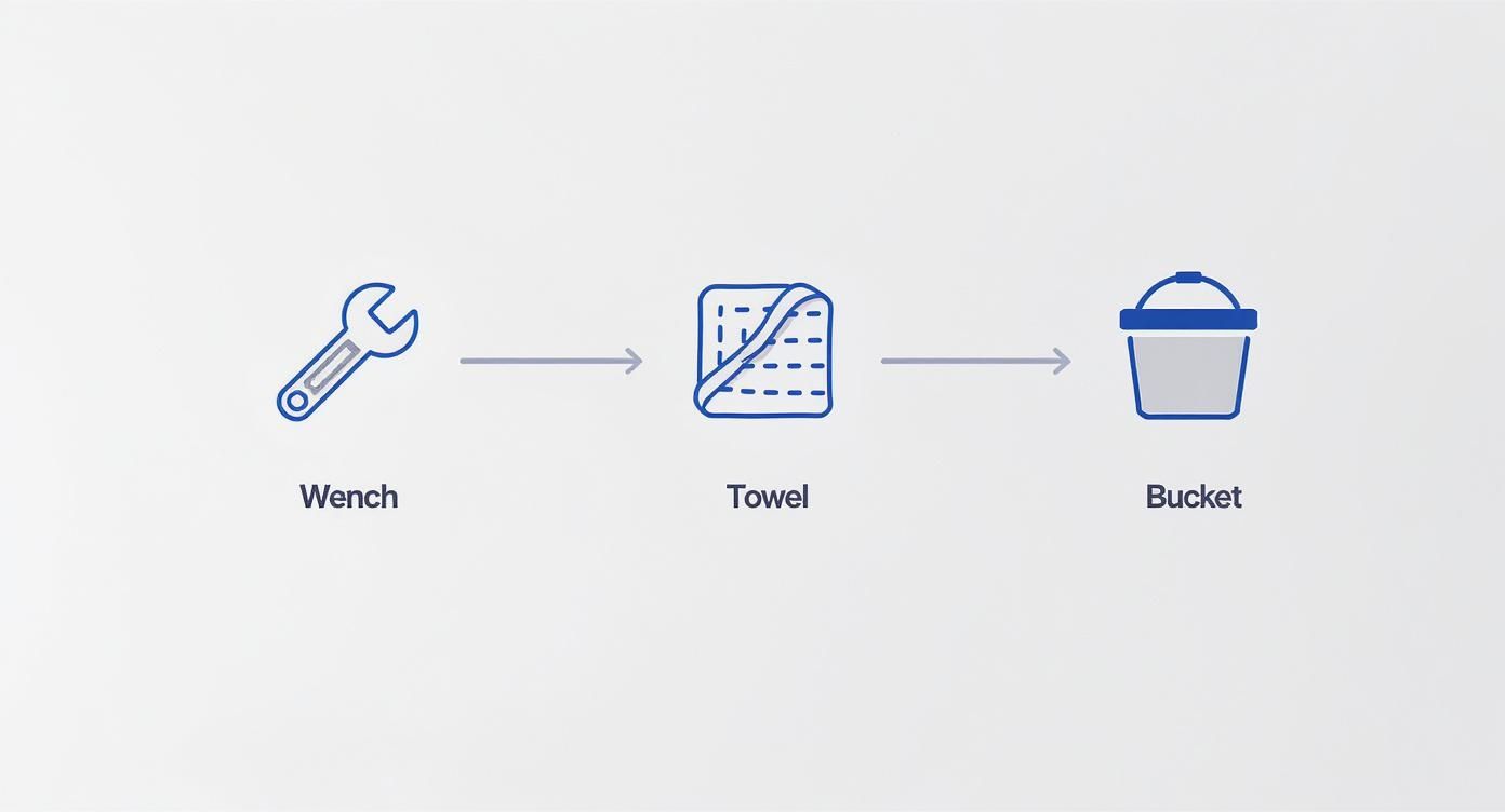 Infographic about water filter replacement