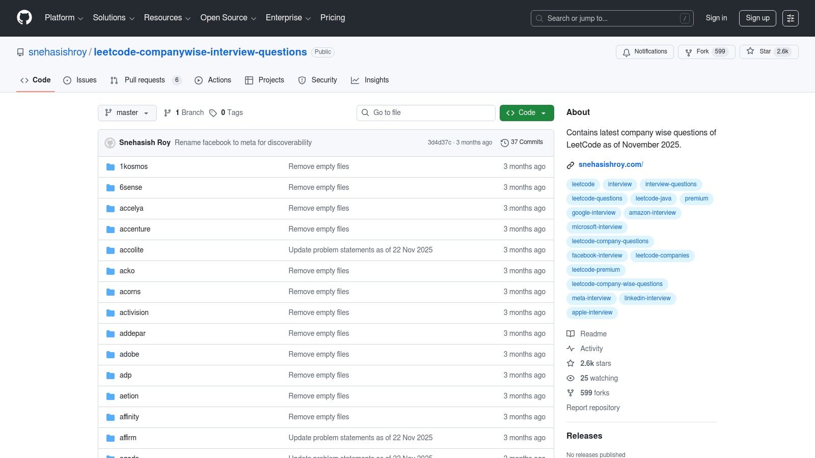 GitHub – leetcode-companywise-interview-questions (snehasishroy)