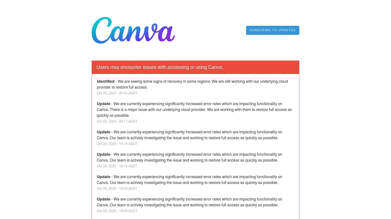 Canva: For Visually Polished, Customisable Trackers