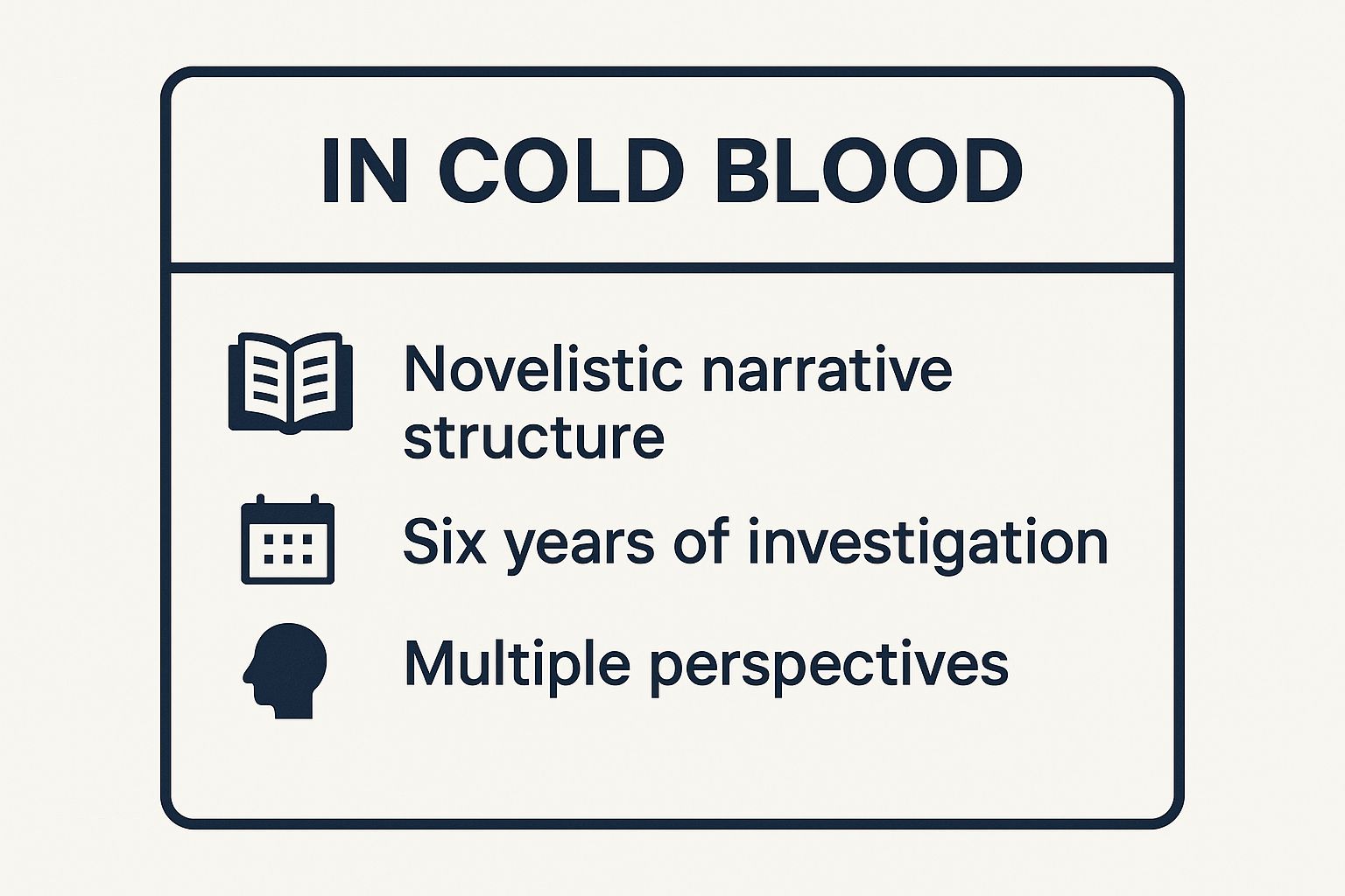 Infographic showing key data about In Cold Blood by Truman Capote