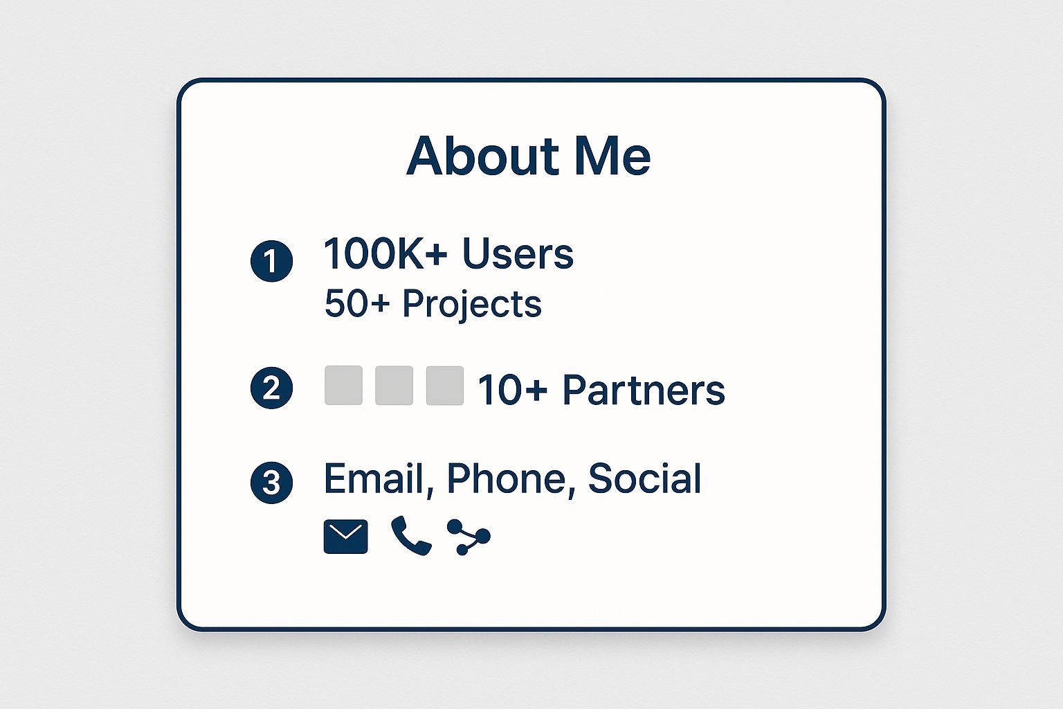 Infographic showing key data for a personal brand about page, including achievement metrics, social proof logos, and contact methods.