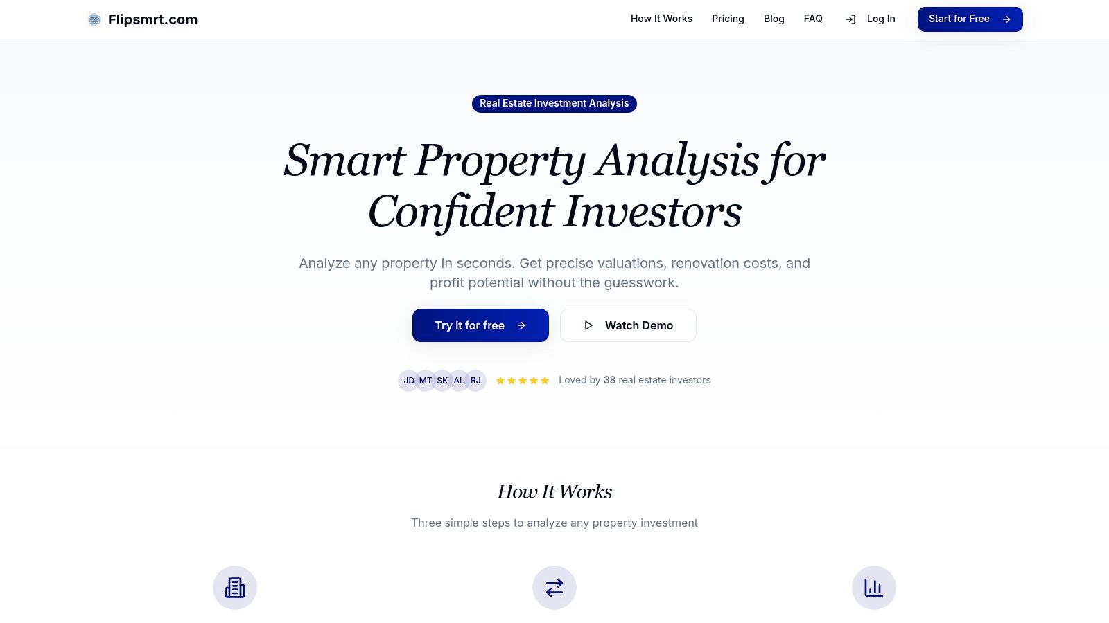 A screenshot of the Flip Smart platform showing a property analysis report with sections for ARV, purchase price, rehab costs, and profitability metrics.
