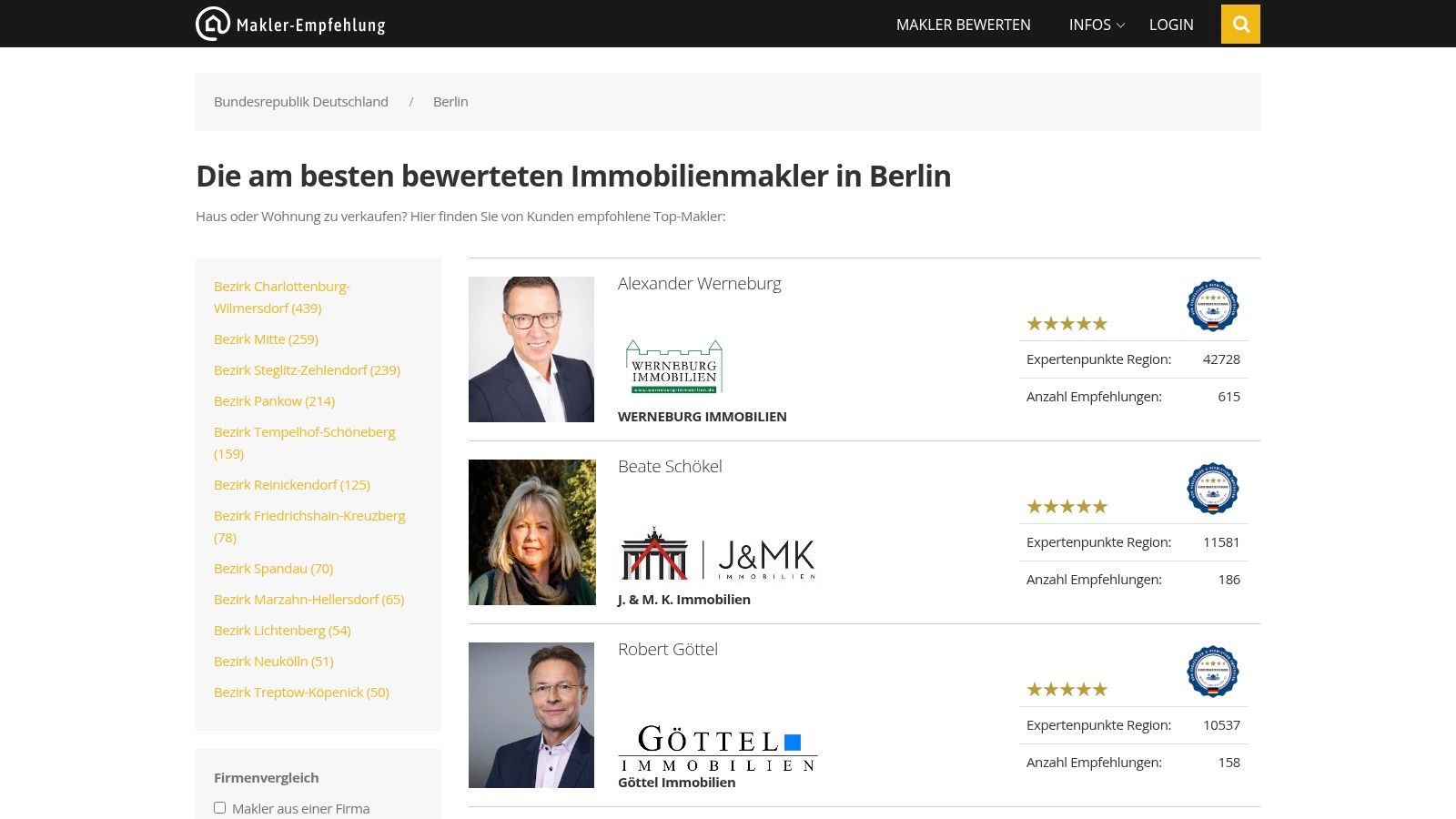 Ein Screenshot der Webseite Makler-Empfehlung.de, der eine Bestenliste von Immobilienmaklern in Berlin zeigt.