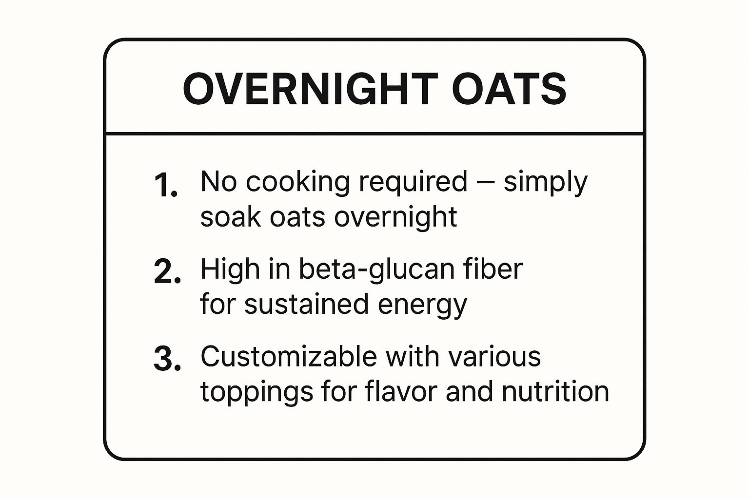 Infographic showing key data about Overnight Oats