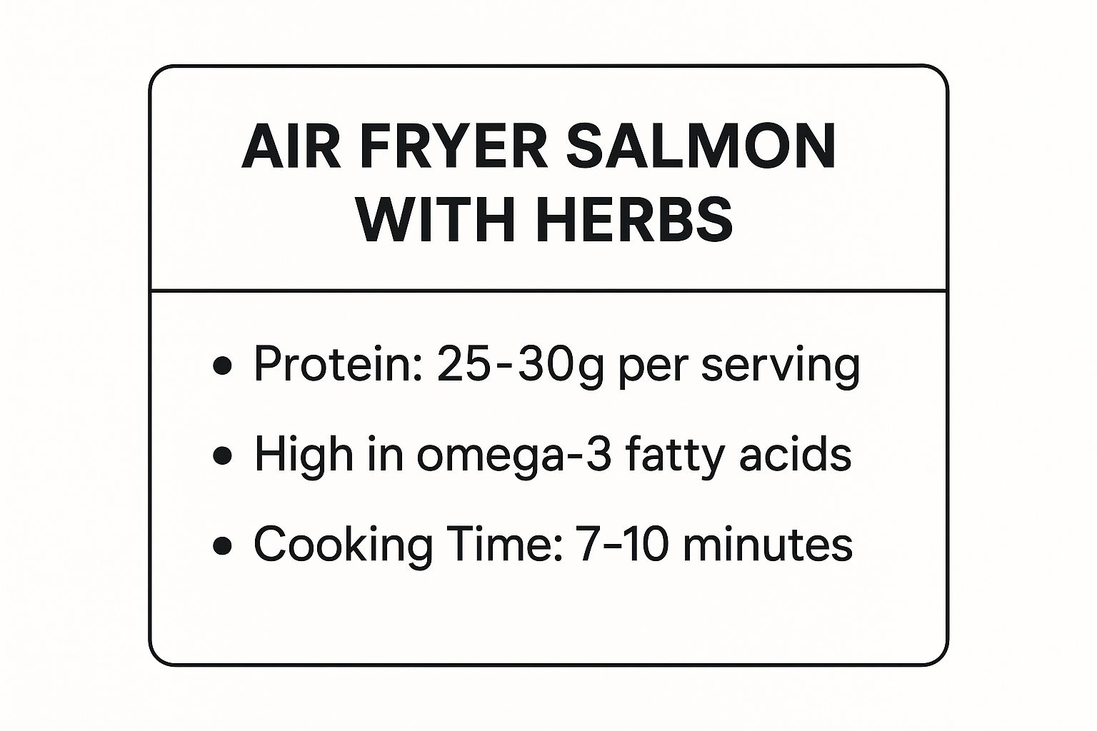 Infographic showing key data about Air Fryer Salmon with Herbs