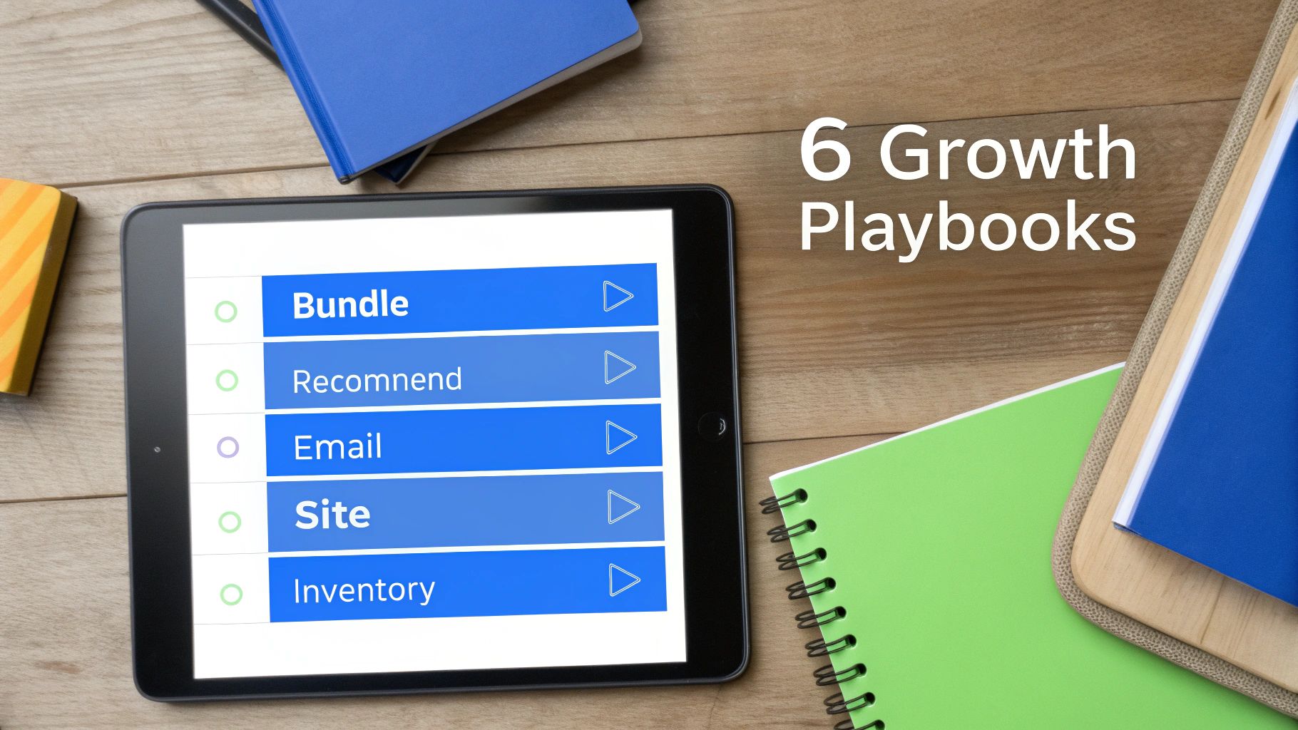 Digital tablet screen displaying '6 Growth Playbooks' with a list including Bundle, Recommend, and Email, on a wooden desk.