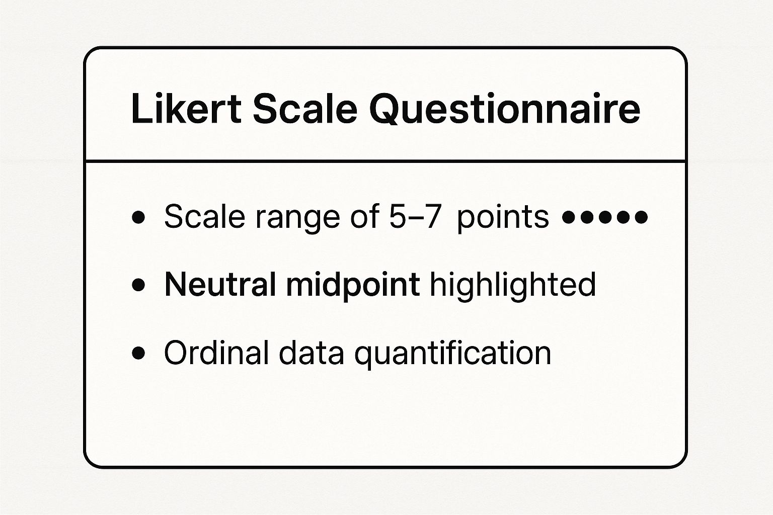 Infographic showing key data about Likert Scale Questionnaire