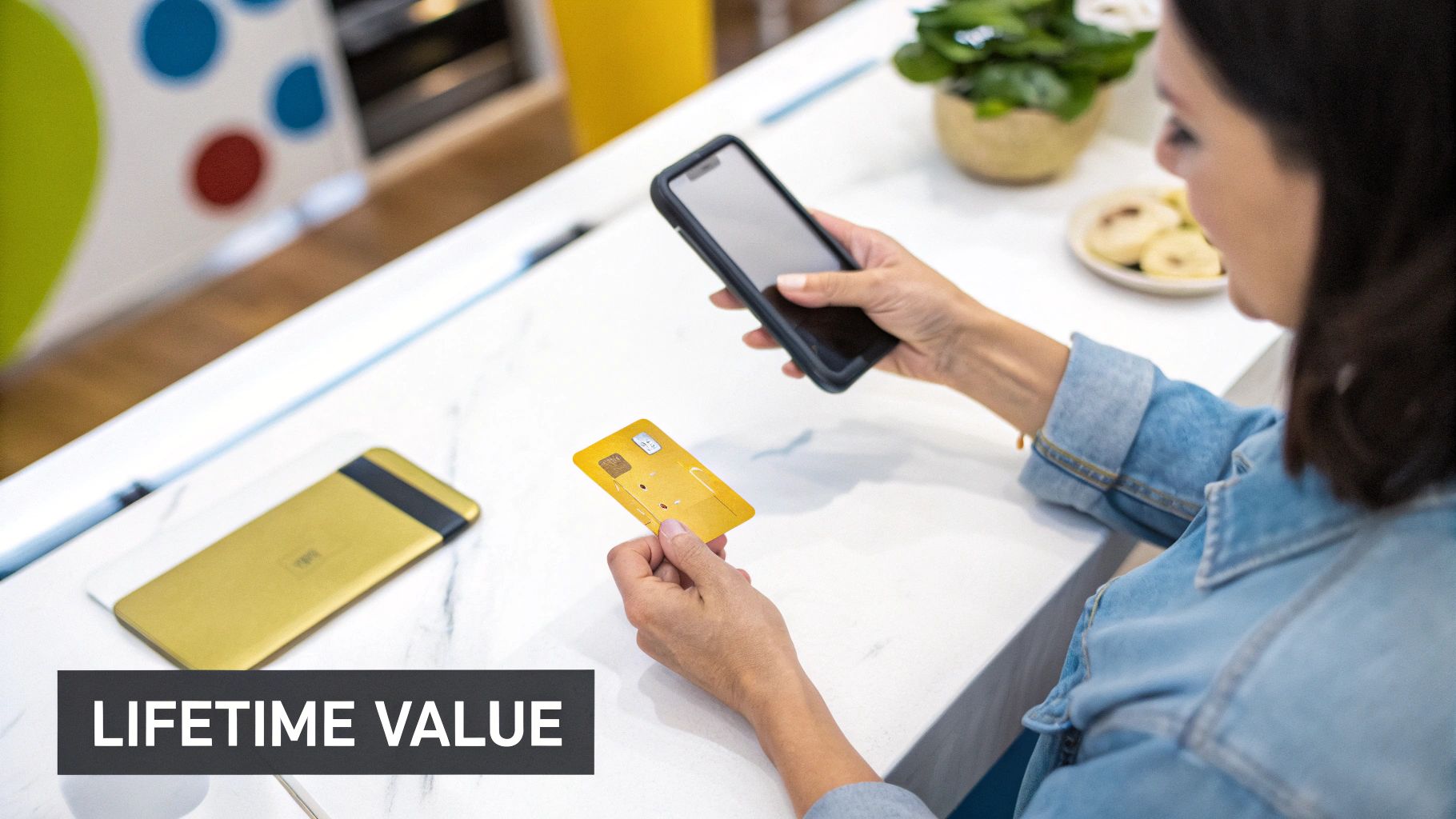 Customer Lifetime Value (CLV/LTV)