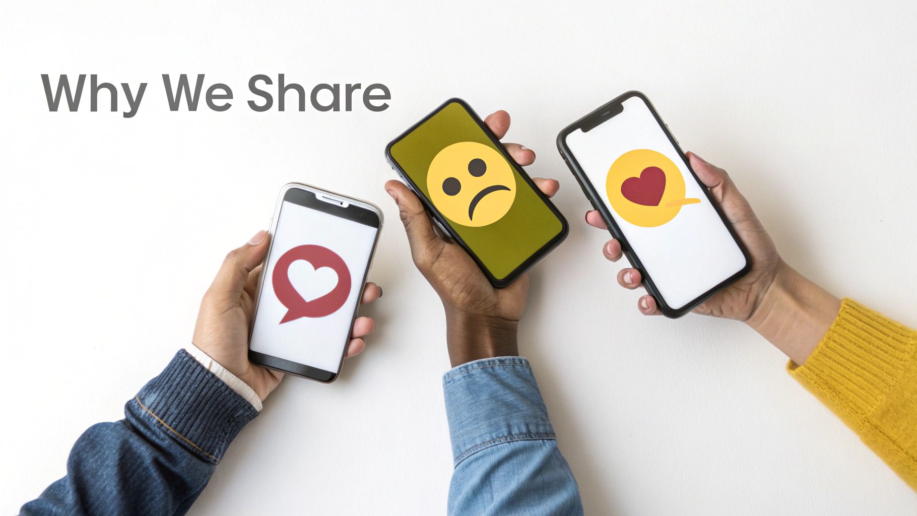Three hands hold smartphones displaying heart icons and a sad face emoji, illustrating sharing emotions.