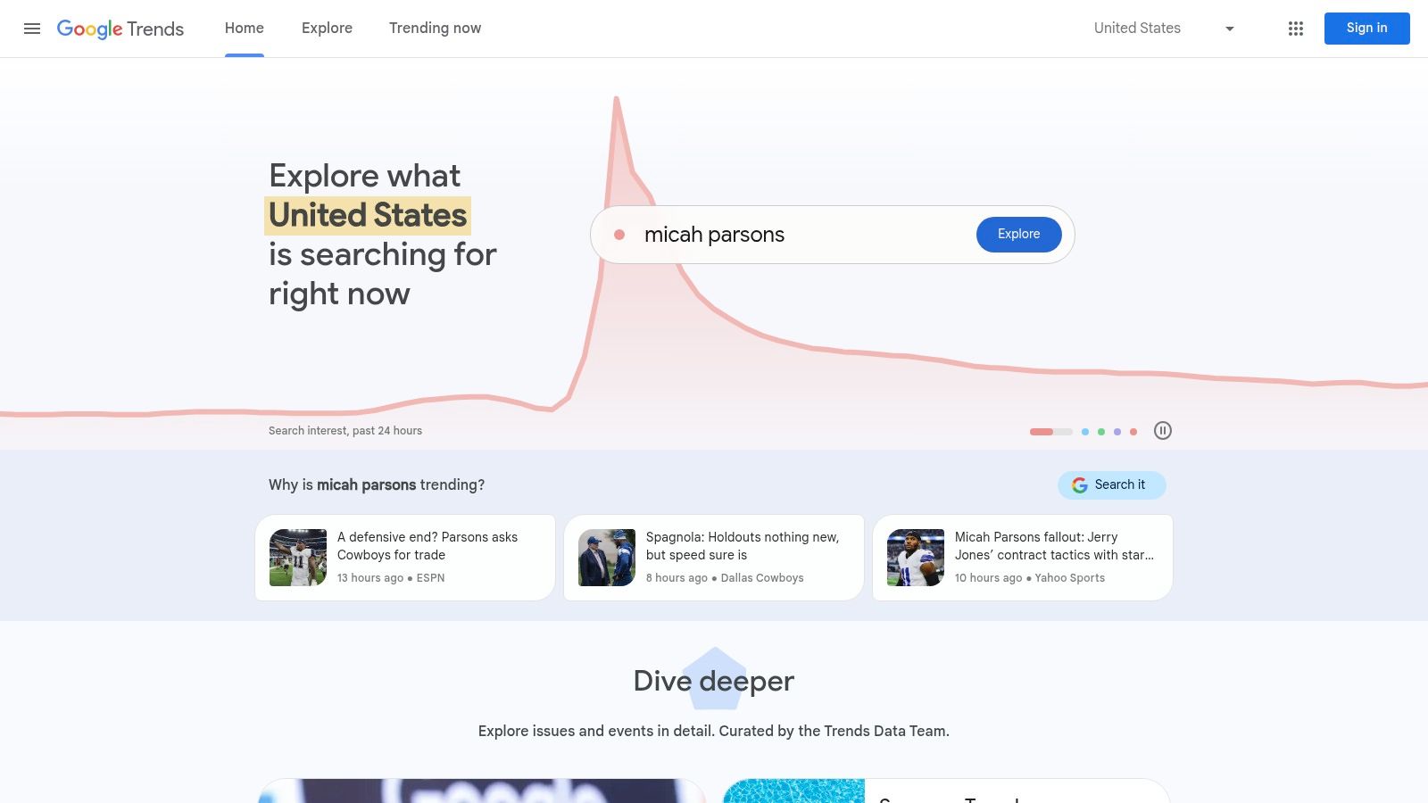 Google Trends