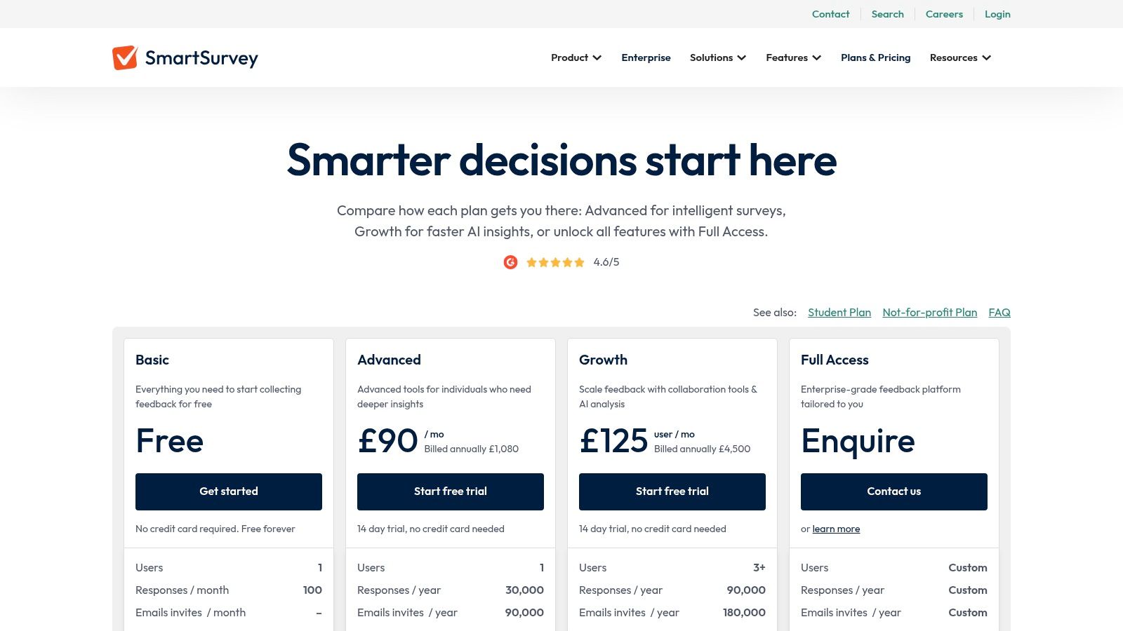 SmartSurvey (UK)