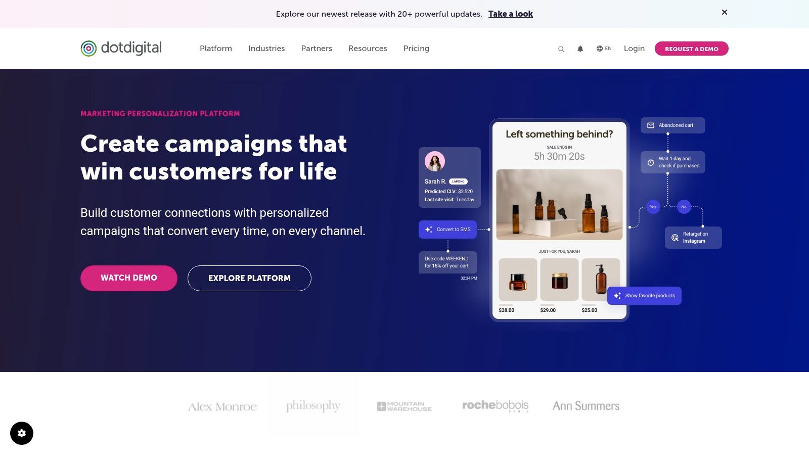 dotdigital (Engagement Cloud)