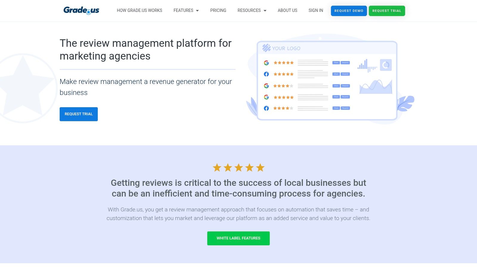 Grade.us (by Traject)