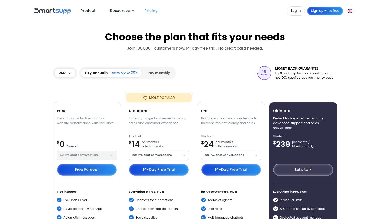 Smartsupp pricing plans