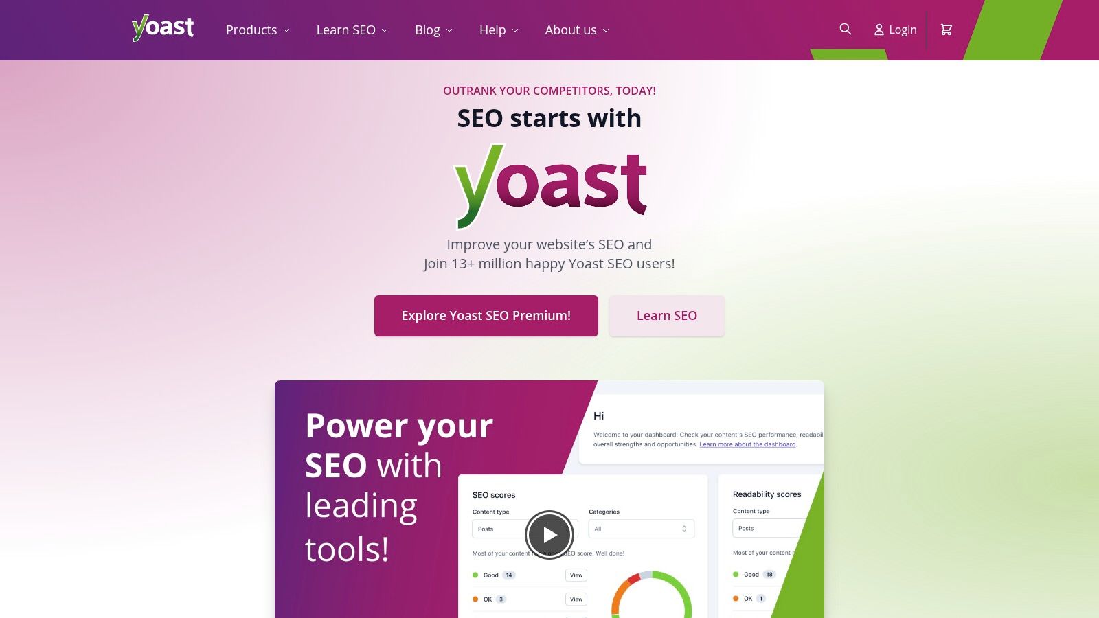 Yoast SEO content analysis interface within the WordPress editor.