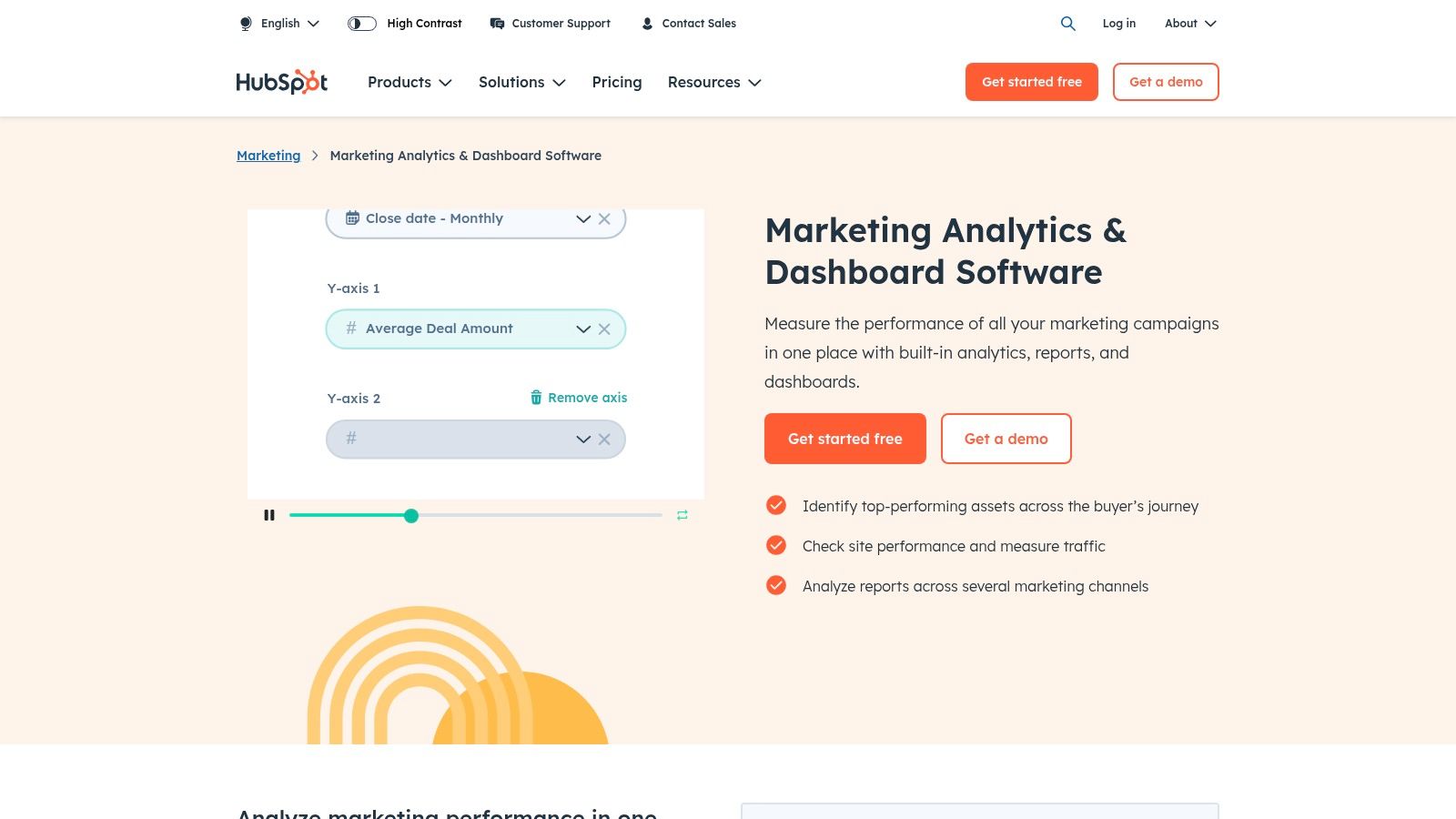HubSpot Marketing Analytics