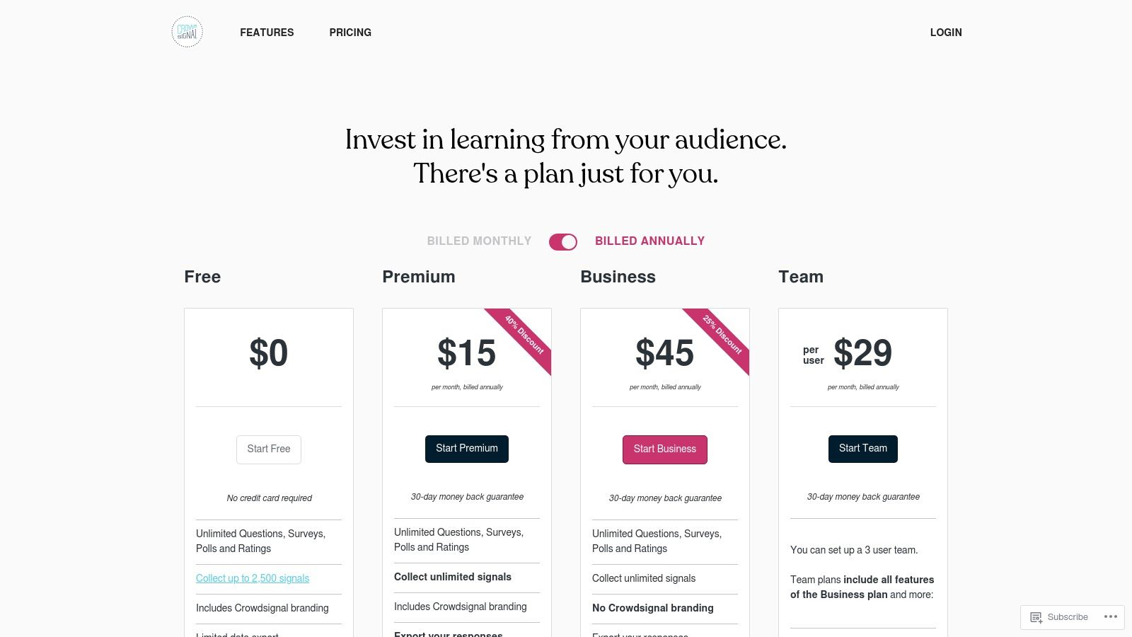 Crowdsignal (by Automattic)