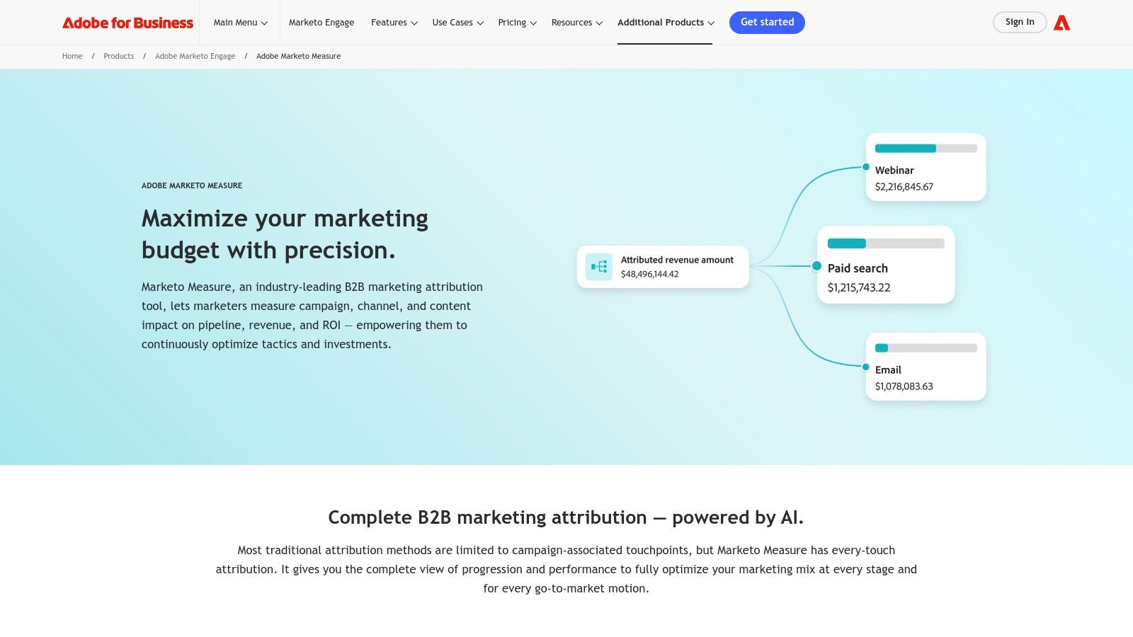 Marketo Measure (formerly Bizible)