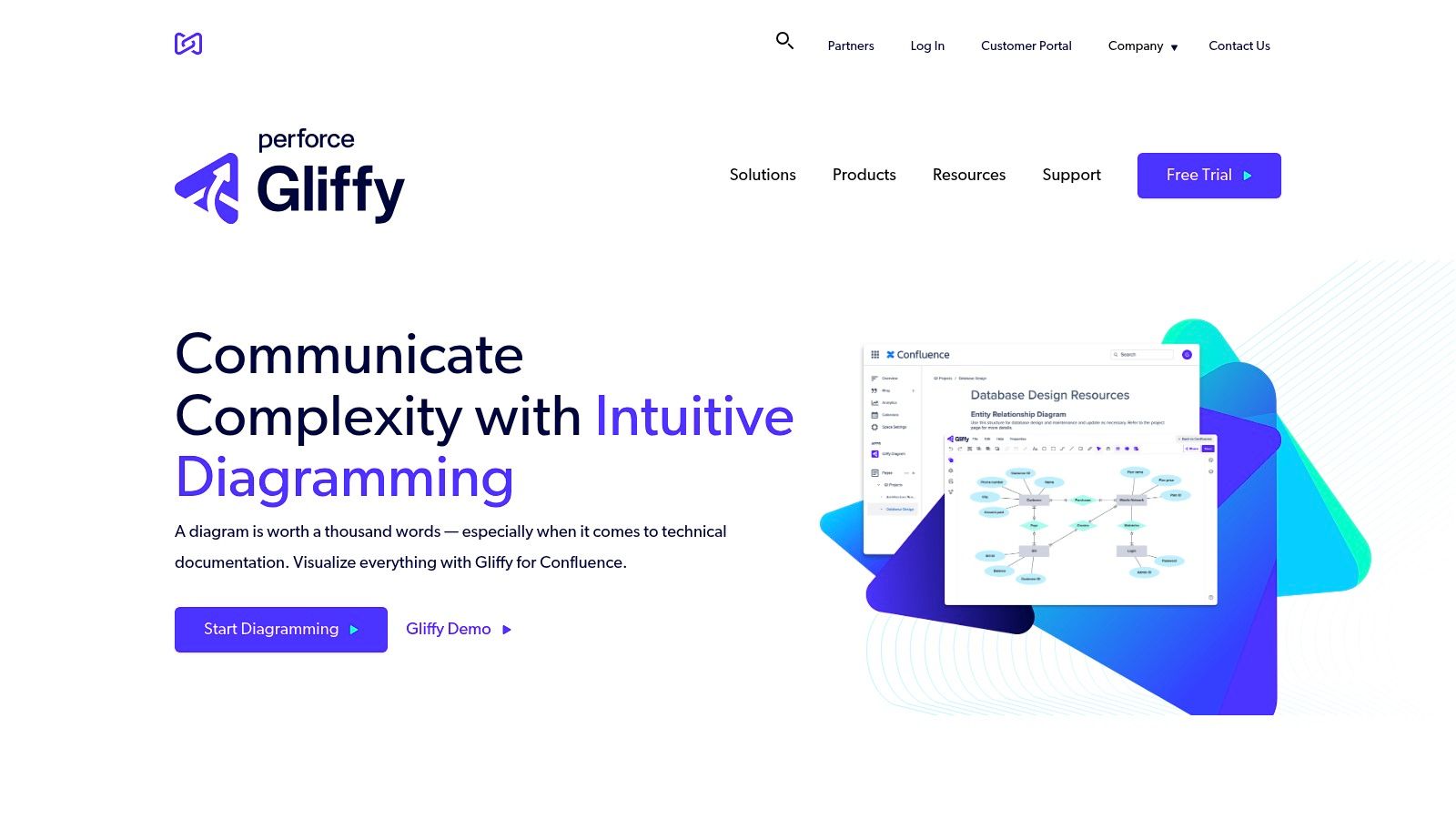Gliffy