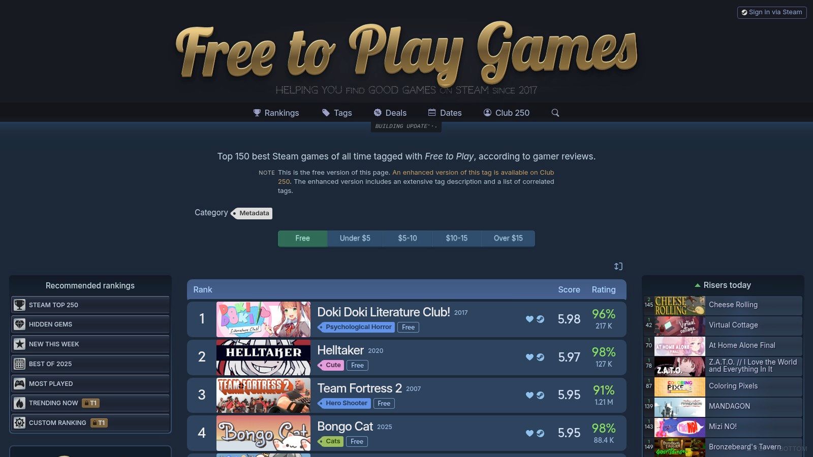 Steam 250 – Free to Play tag rankings