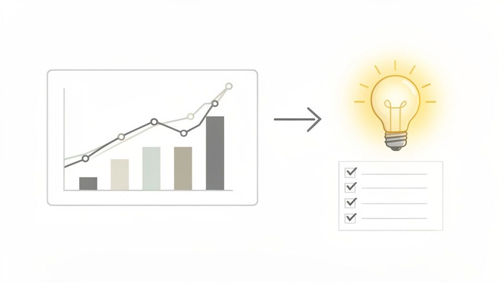 A data chart with bar and line graphs points to a glowing light bulb and a checklist, symbolizing insights and actions.