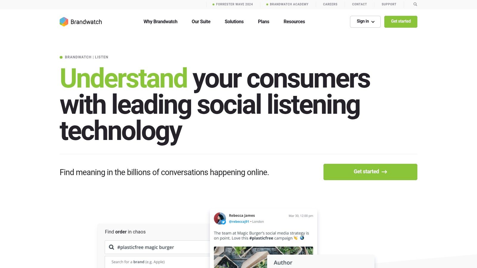 Brandwatch – Listen
