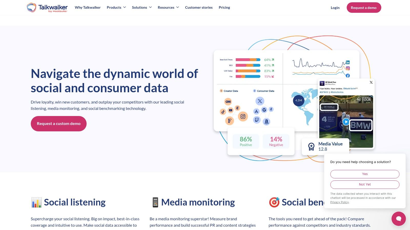Talkwalker – Social Listening & Media Monitoring