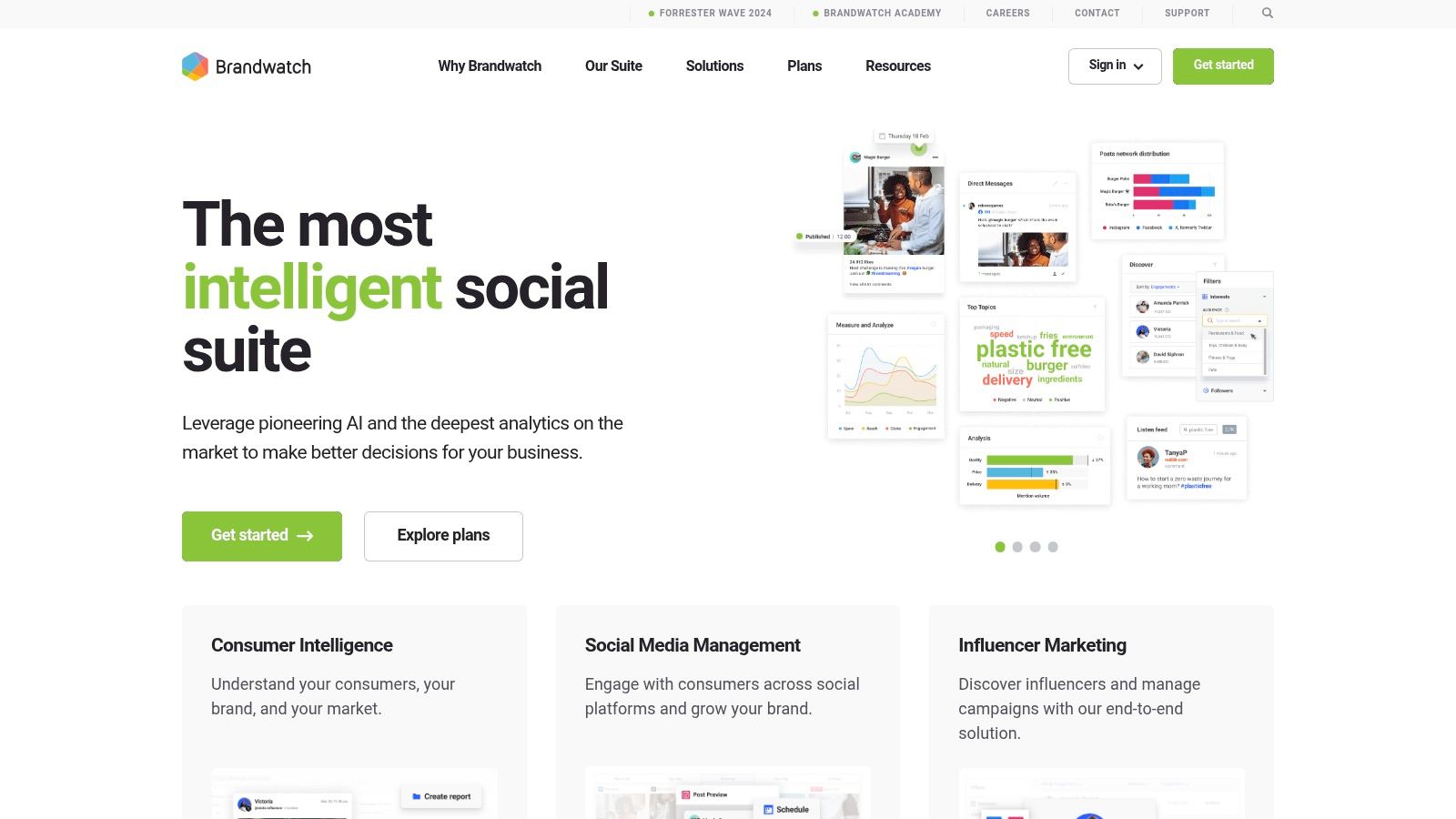 Brandwatch Social Media Management – Listen