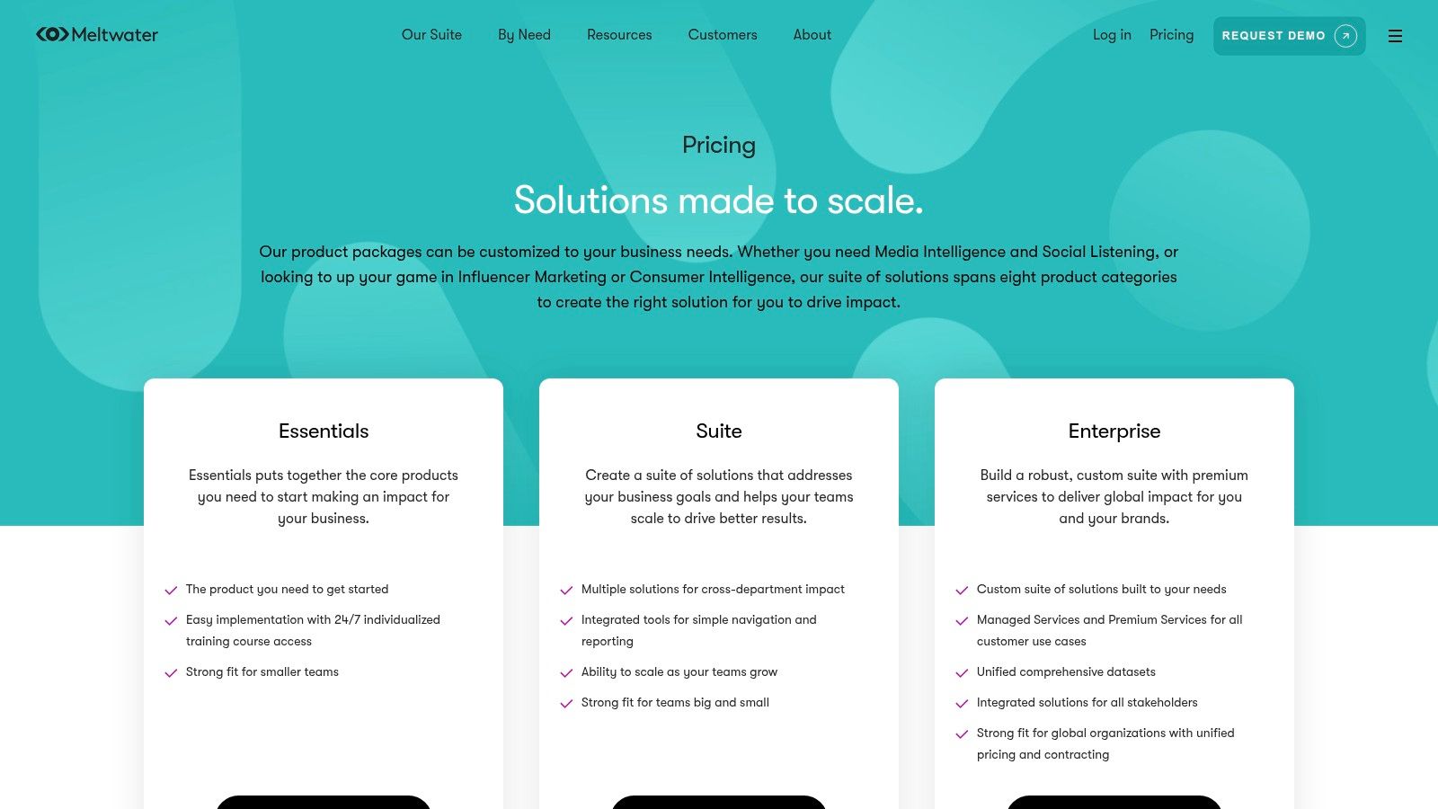 Meltwater – Social Listening & Consumer Intelligence