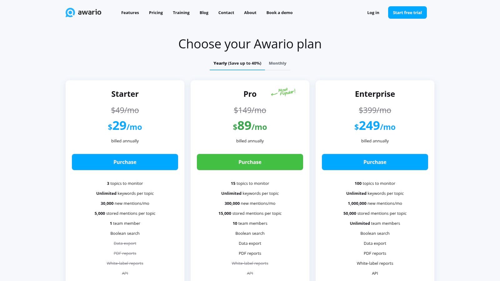 Awario's transparent pricing plans for different business sizes