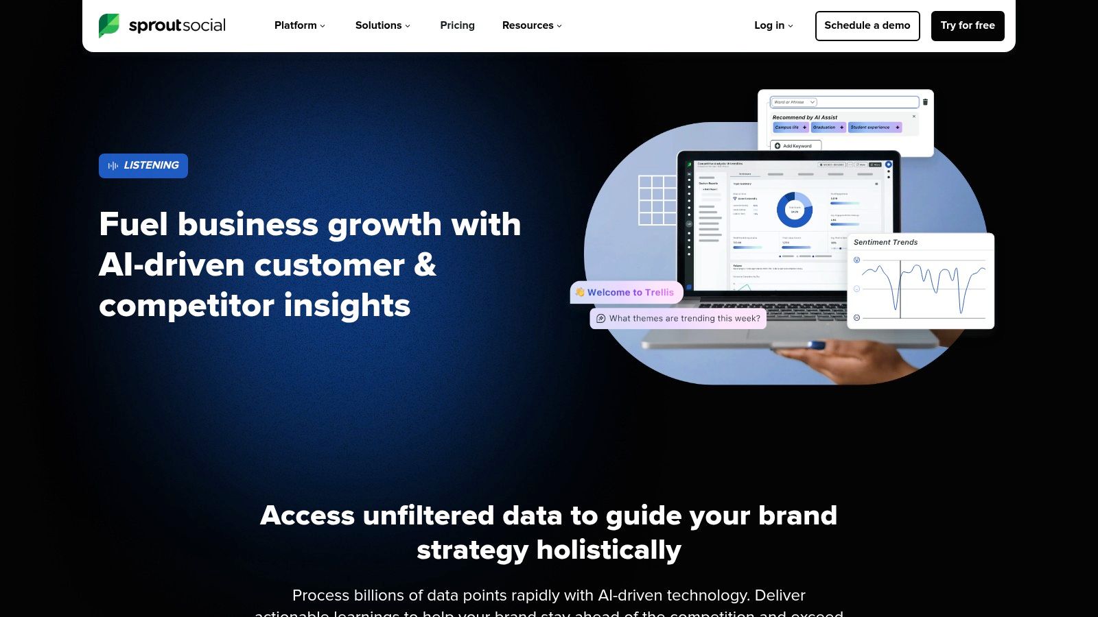 Sprout Social (Listening add‑on)