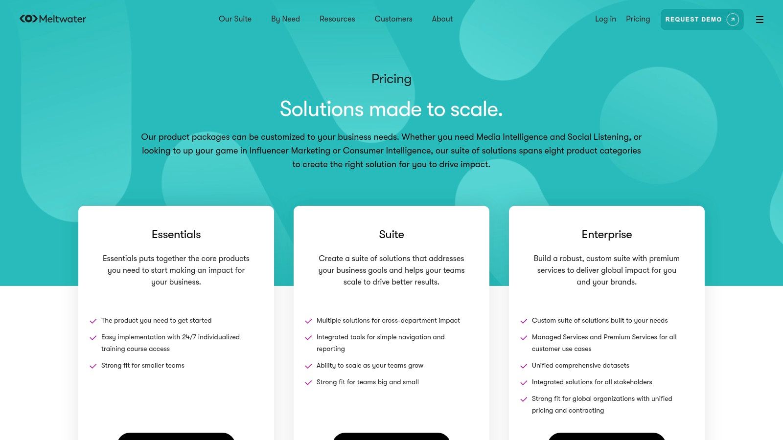 Meltwater (Media Monitoring Suite)