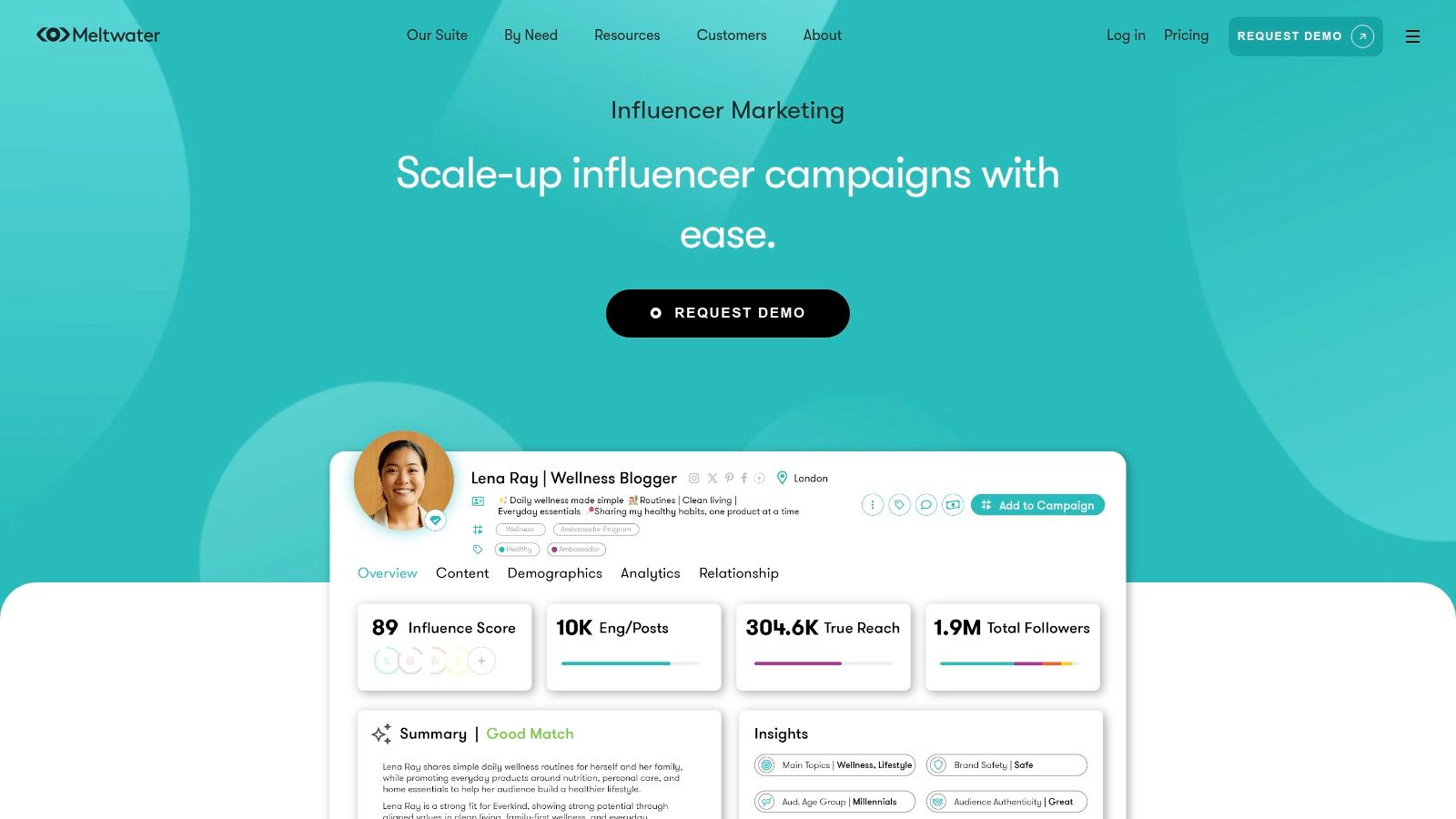 Klear by Meltwater (Meltwater Influencer Marketing Suite)
