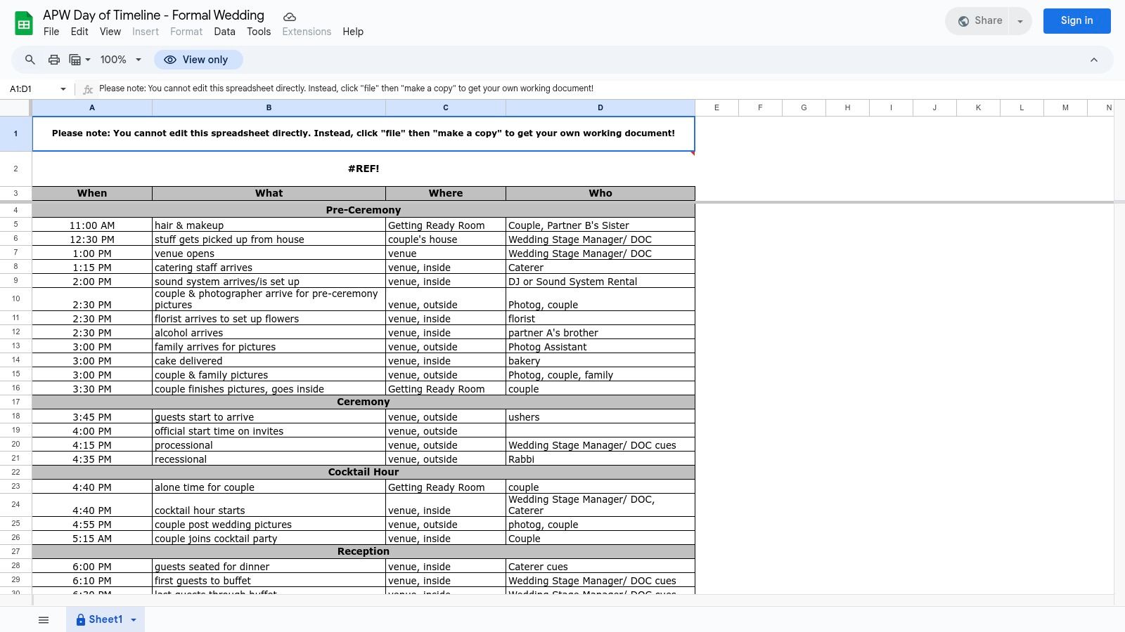 A Practical Wedding (APW)