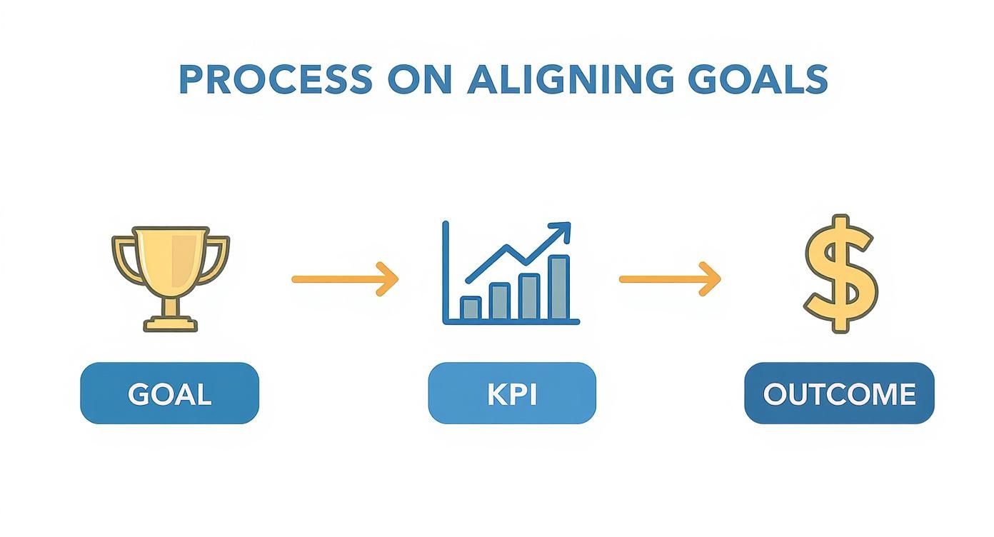 Screenshot from https://analytics.google.com/