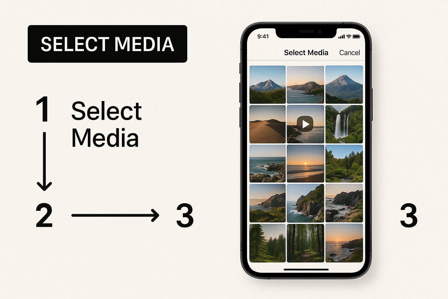 Infographic about how to create a slideshow on tiktok